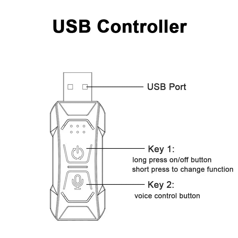 Car RGB Ambient LED Strip