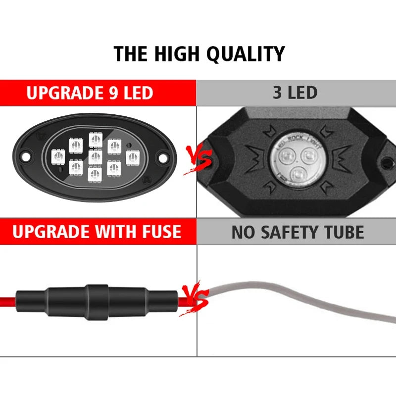 RGB LED Rock Lights